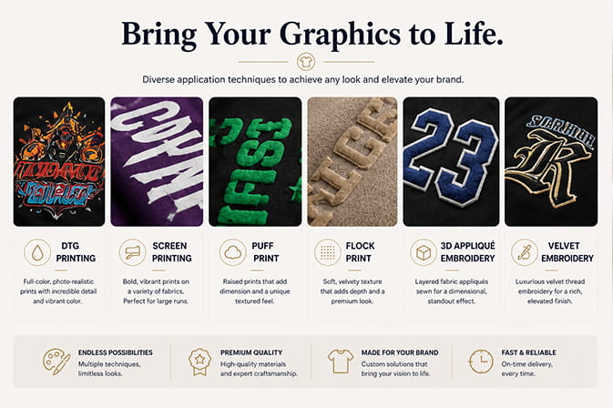 Branding & Customization